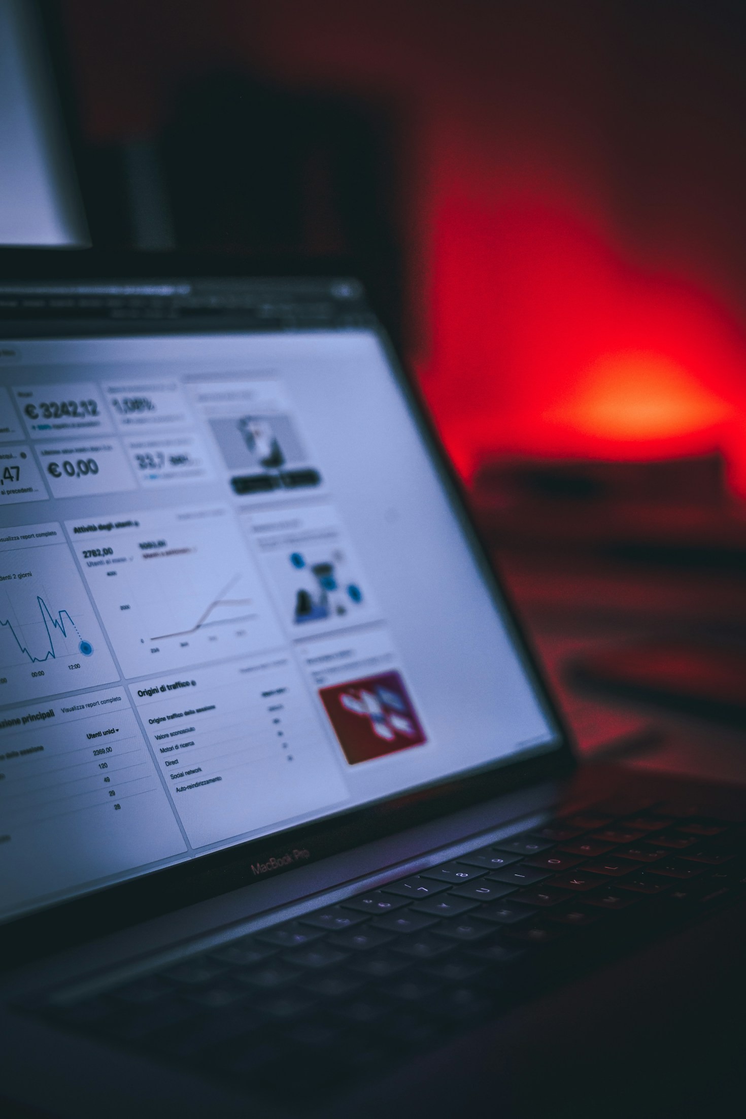 Estrategias de marketing digital que transforman negocios